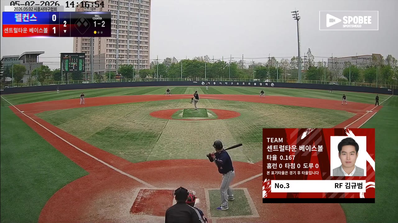 김규범