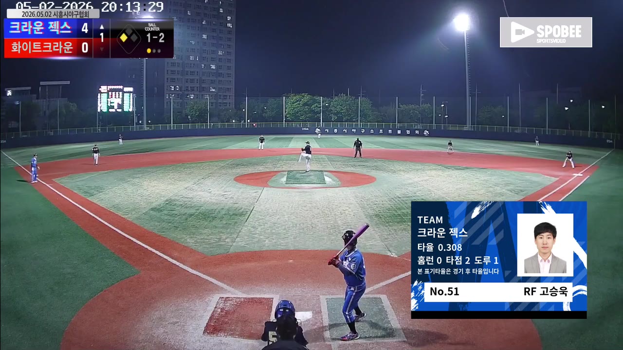 고승욱