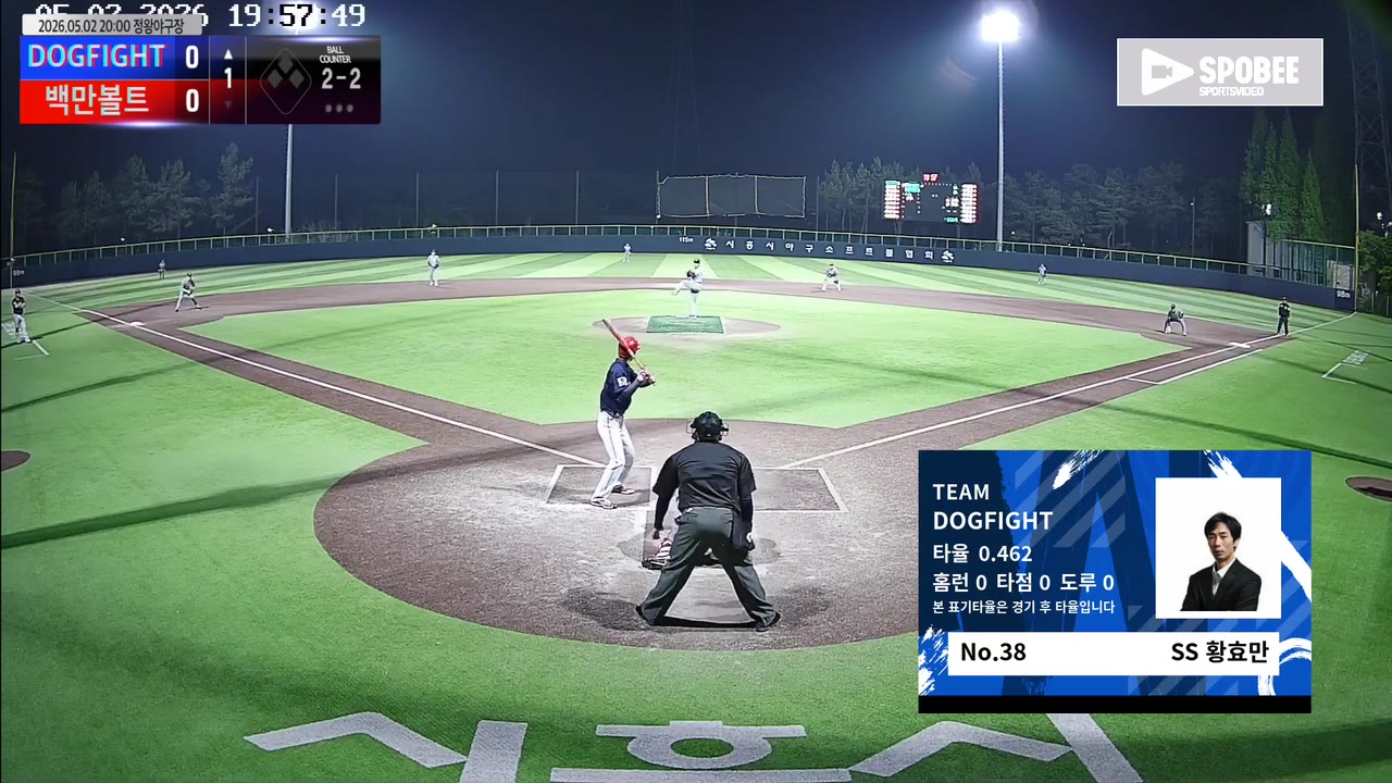 황효만(38번, DOGFIGHT) 삼진 클립 | vs 백만볼트 | 5/2 (정왕야구장)