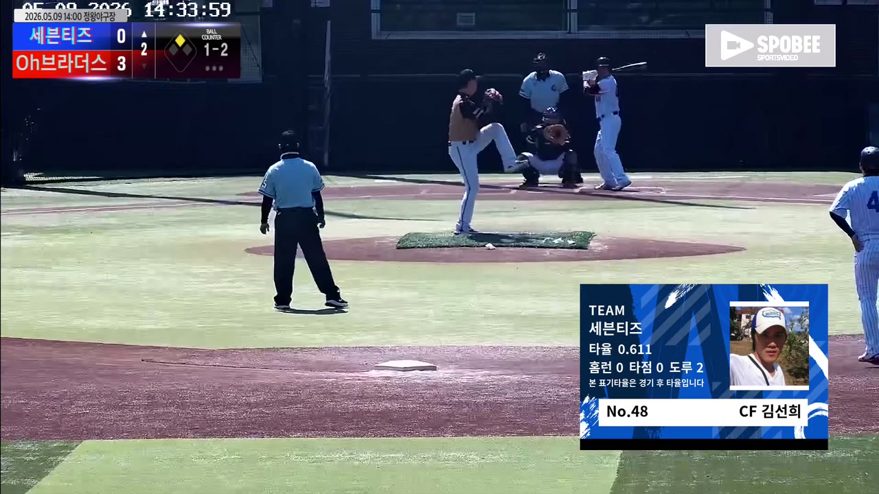 김선희