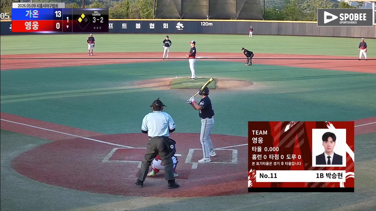 박승현