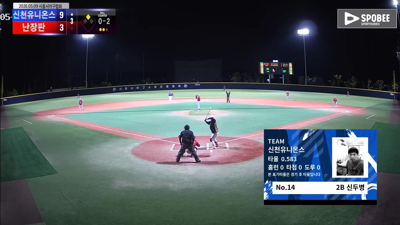 신두병