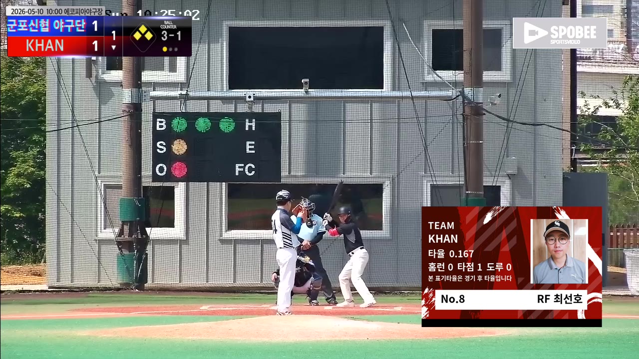 최선호