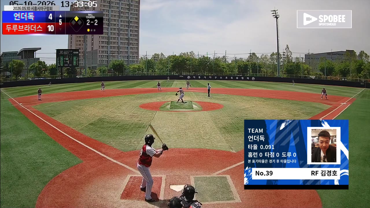 김경호(39번, 언더독) 실책 클립 | vs 두루브라더스 | 5/10 (소망야구장)