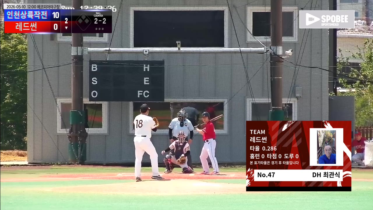최관식(47번, 레드썬) 사구 클립 | vs 인천상륙작전 | 5/10 (에코피아야구장)