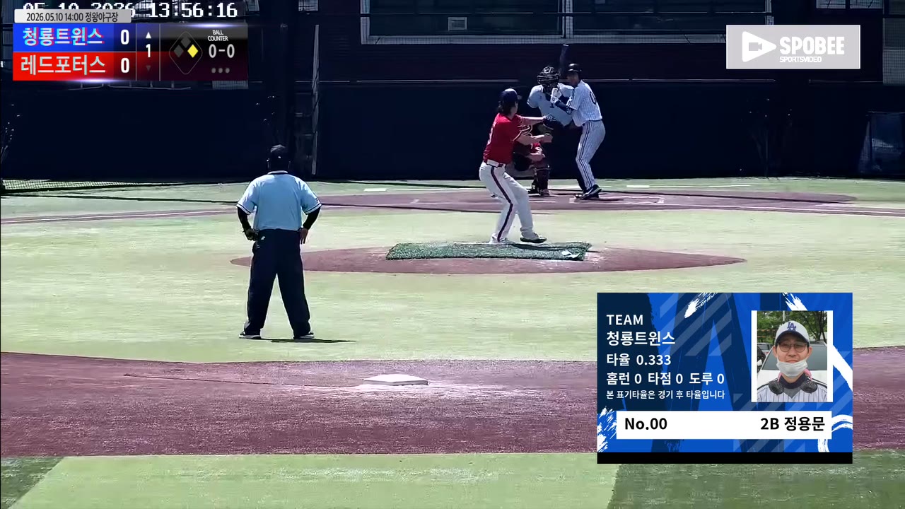 정용문
