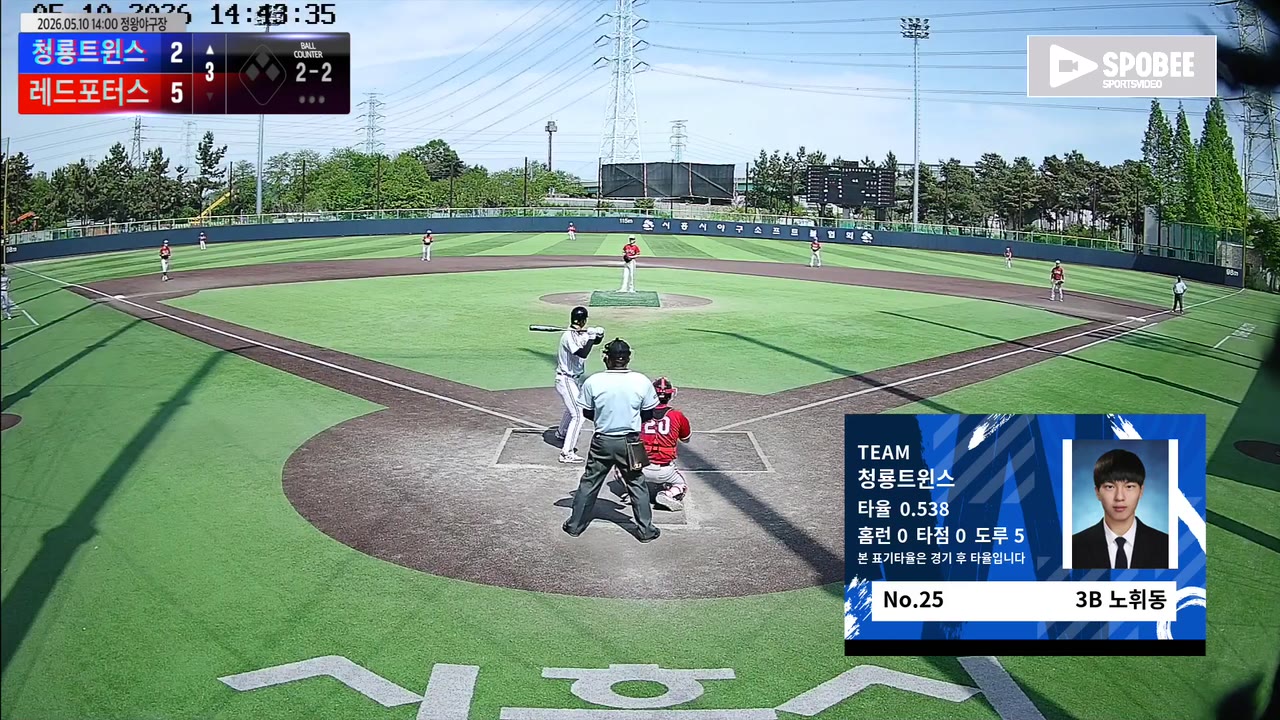 노휘동(25번, 청룡트윈스) 삼진 클립 | vs 레드포터스 | 5/10 (정왕야구장)