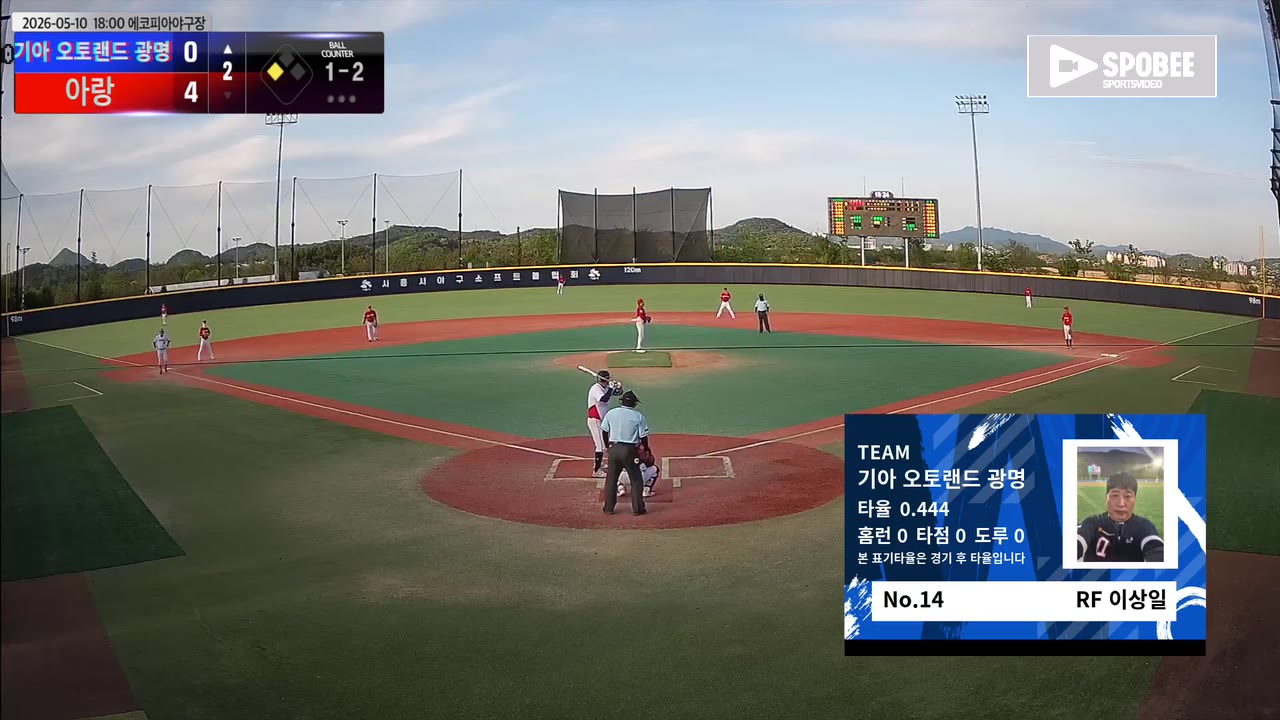 이상일