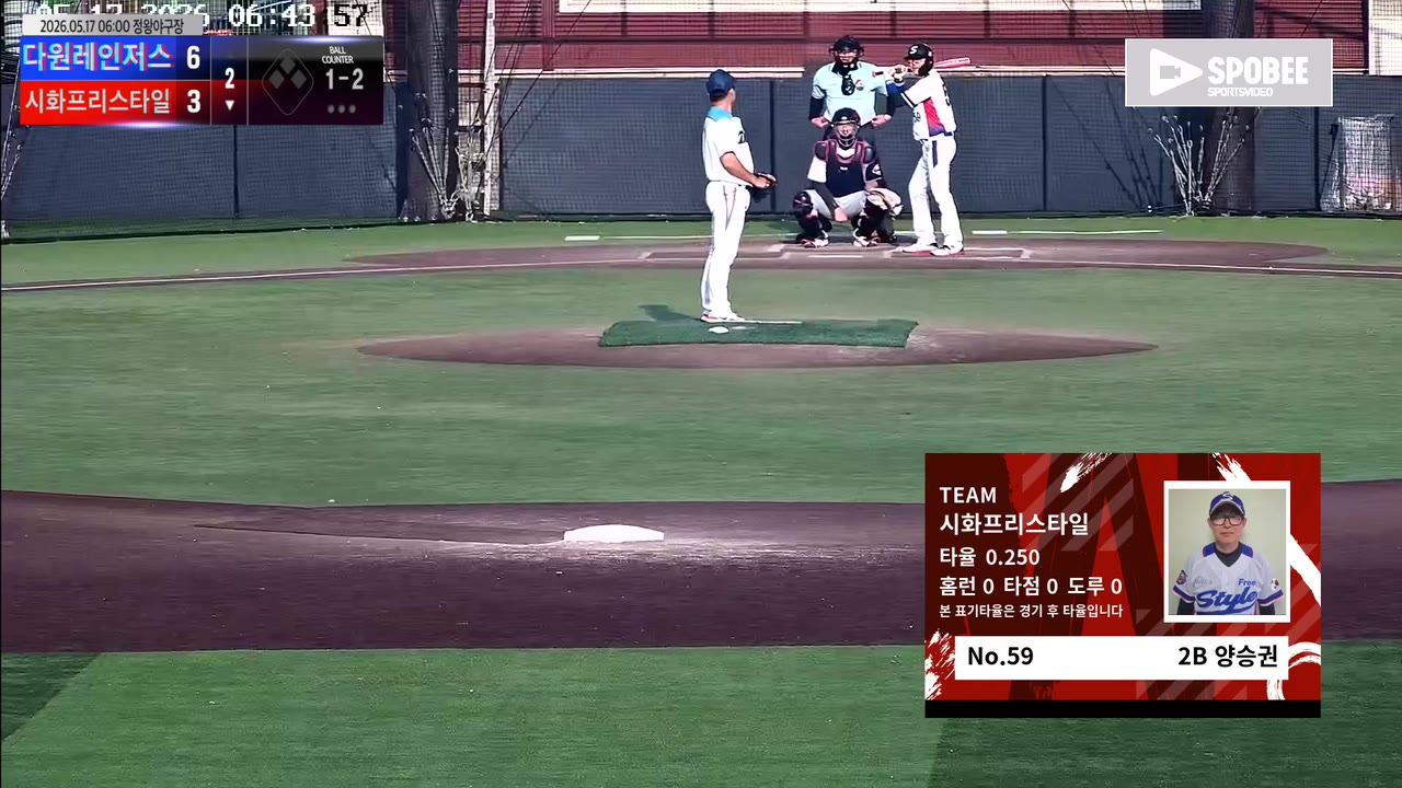 양승권