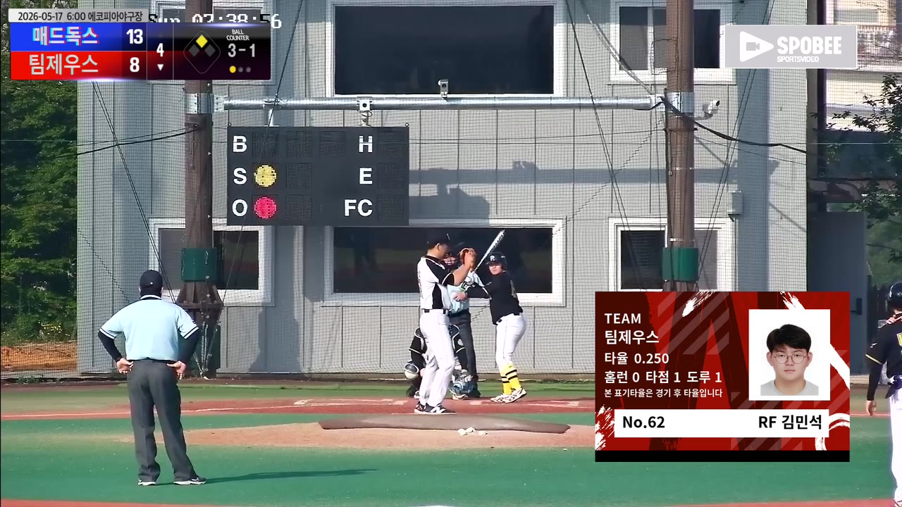 팀제우스, 5회 말 5득점으로 매드독스에 14-13 역전승