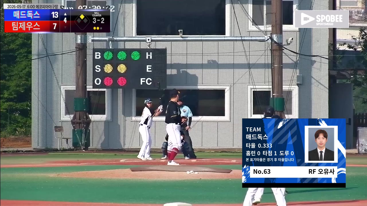 오유사(63번, 매드독스) 볼넷 클립 | vs 팀제우스 | 5/17 (에코피아야구장)