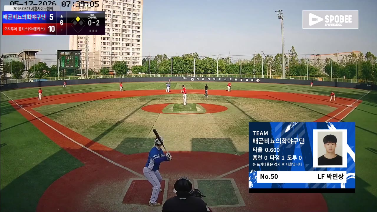 박민상(64번, 배곧비뇨의학야구단) 1루타 클립 | vs 오지투어 몽키스(SN몽키스) | 5/17 (소망야구장)