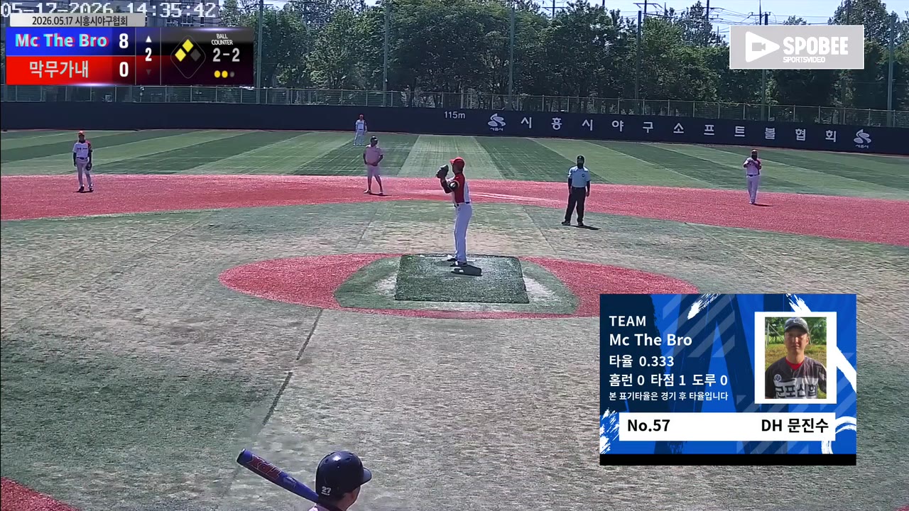 Mc The Bro, 초반 8점으로 주도권…막무가내에 10-0 승리