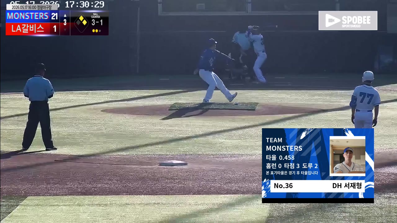 MONSTERS, 1회 11득점으로 기선 제압…LA갈비스에 26-1 승리