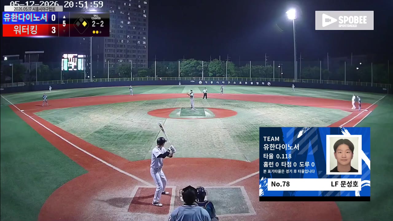 문성호(78번, 유한다이노서) 삼진 클립 | vs 워터킹 | 5/17 (소망야구장)