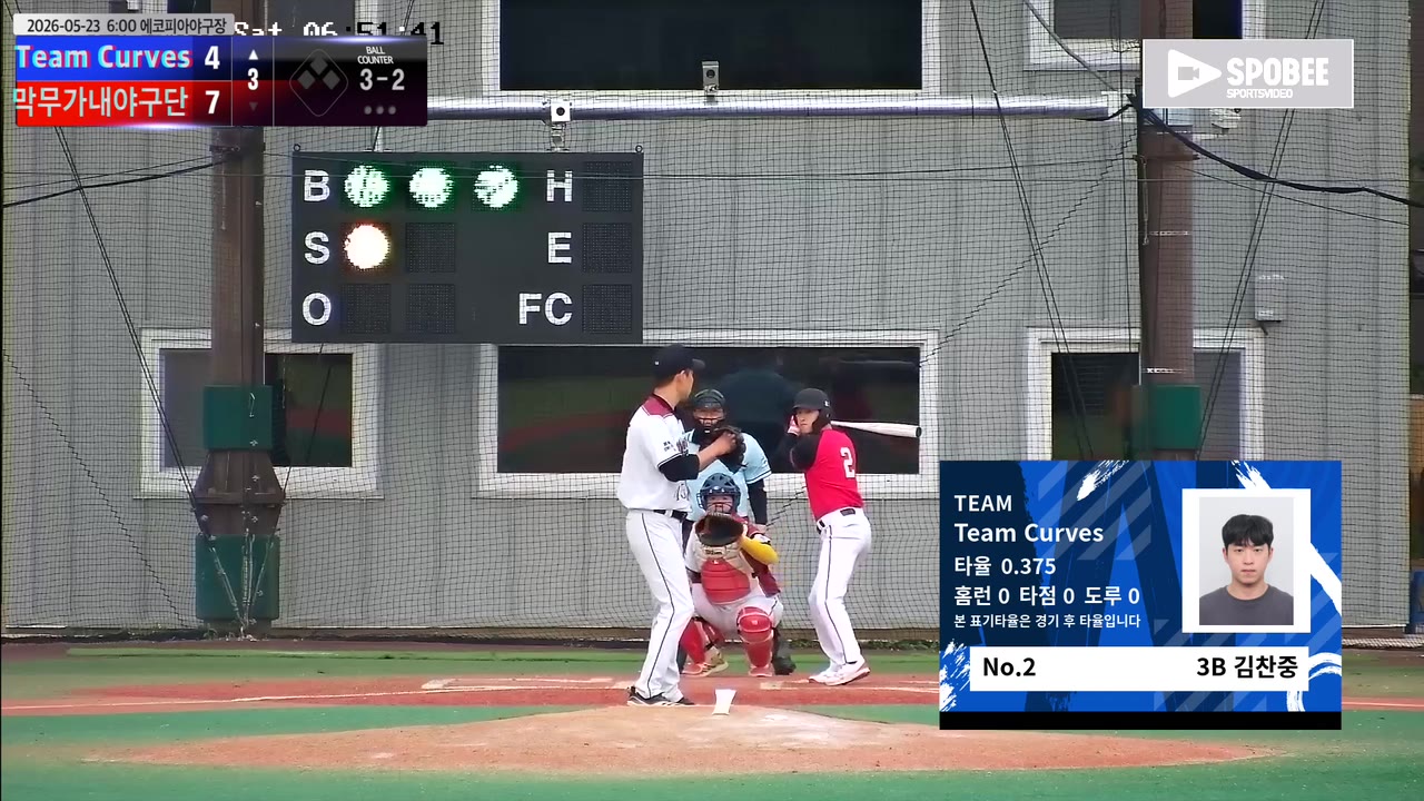 김찬중(2번, Team Curves) 볼넷 클립 | vs 막무가내야구단 | 5/23 (에코피아야구장)