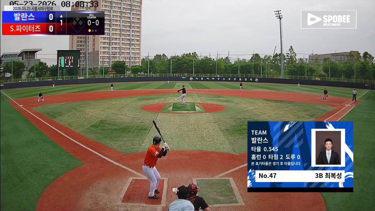 발란스, 2회 5득점 역전…S.파이터즈 막판 추격 뿌리치고 9-7 승리