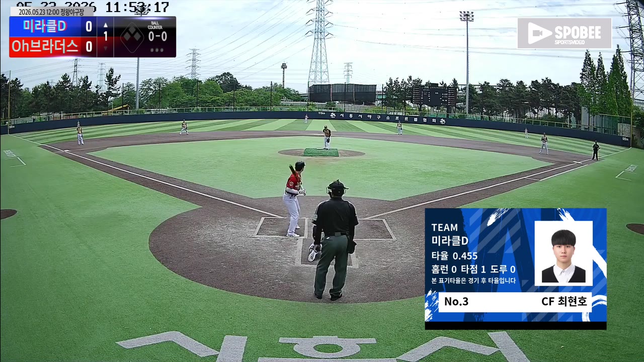 최현호(3번, 미라클D) 볼넷 클립 | vs Oh브라더스 | 5/23 (정왕야구장)