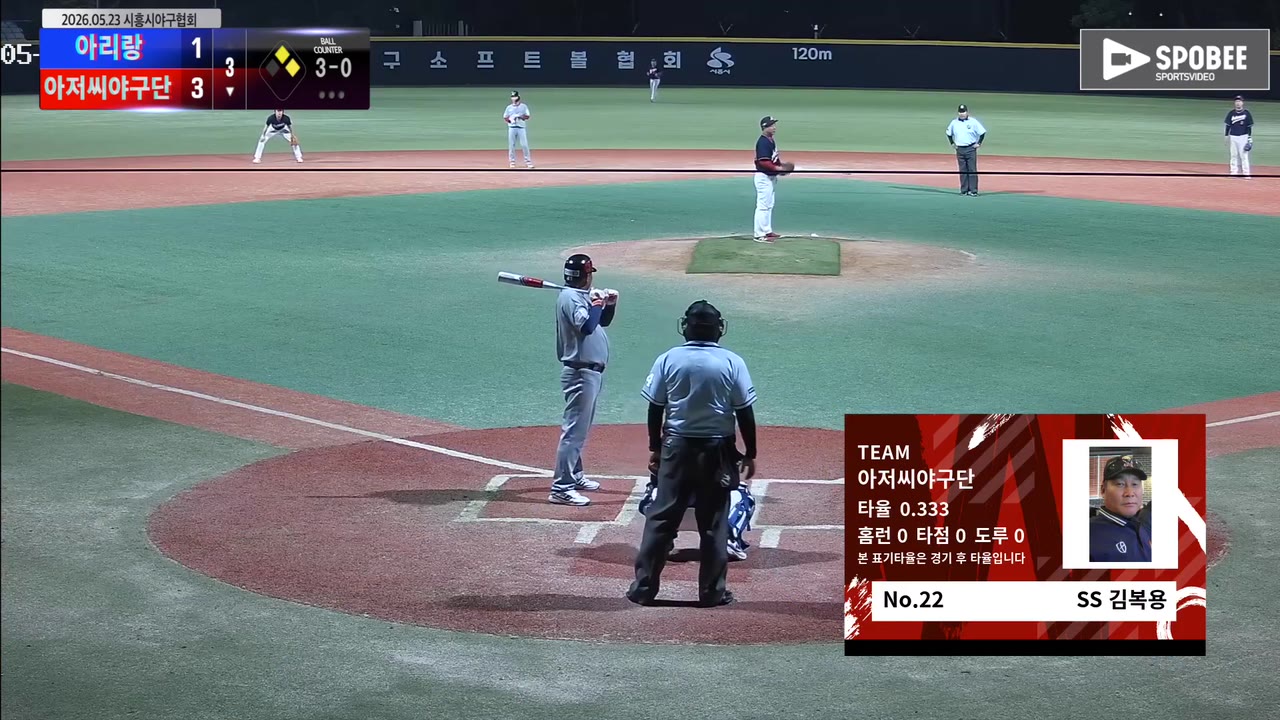 아저씨야구단, 6회 말 두 점으로 아리랑 꺾고 5-3 승리