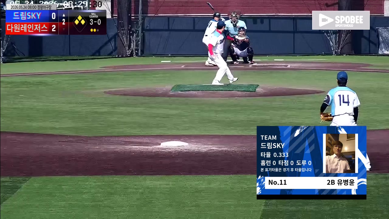 유병윤