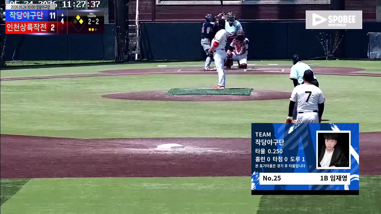 작당야구단, 4회 6득점으로 승기…인천상륙작전 13-3 제압