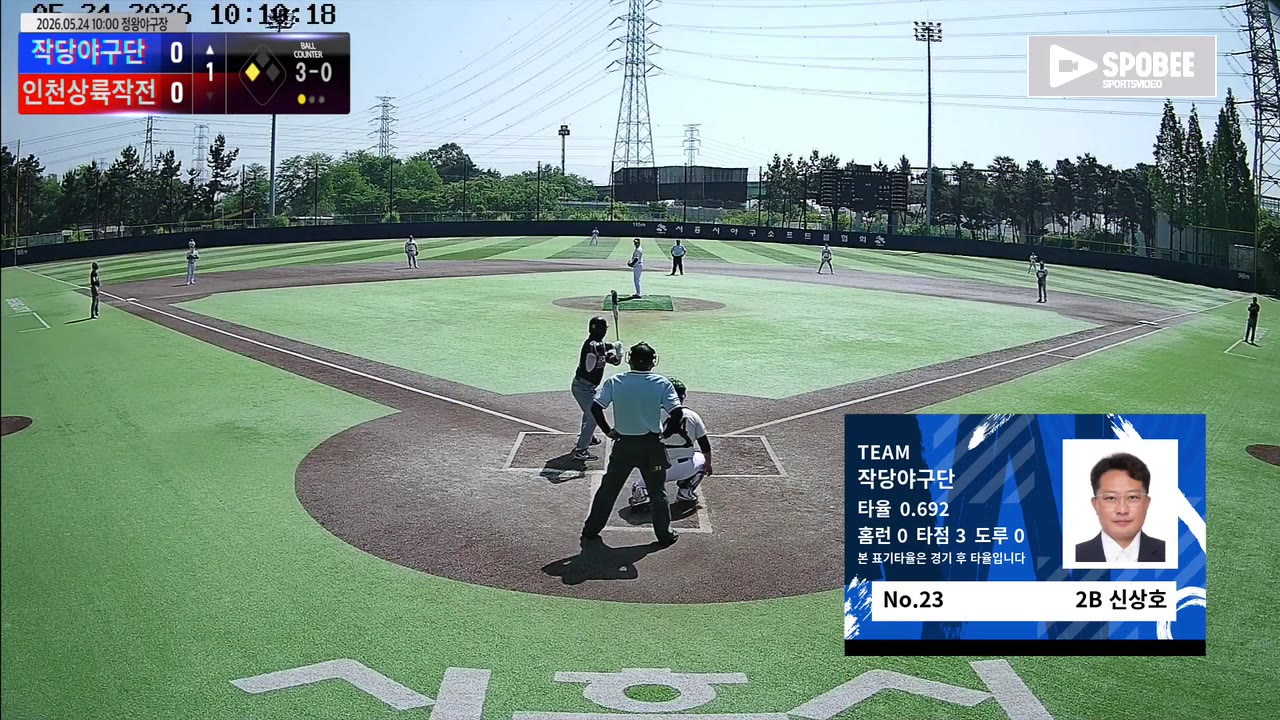 신상호(23번, 작당야구단) 볼넷 클립 | vs 인천상륙작전 | 5/24 (정왕야구장)