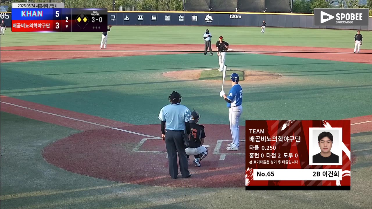 이건희(65번, 배곧비뇨의학야구단) 볼넷 클립 | vs KHAN | 5/24 (에코피아야구장)