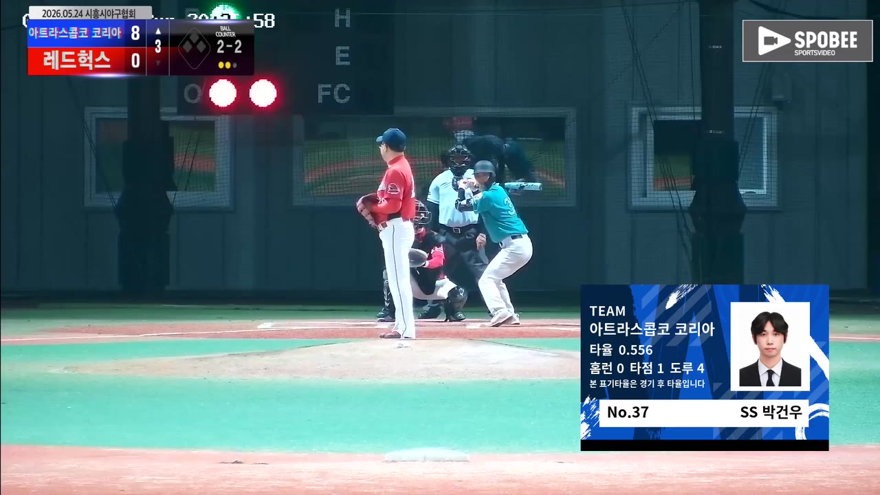 아트라스콥코 코리아, 2회 4득점으로 앞서 14-2 승리