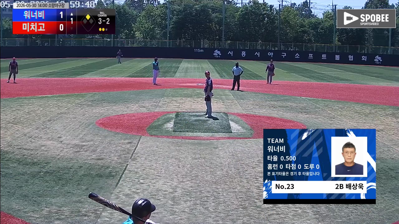 배상욱