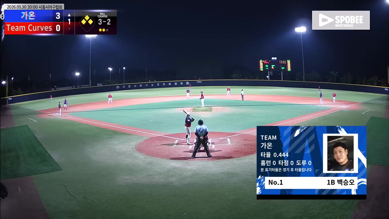 백승오(1번, 가온) 볼넷 클립 | vs Team Curves | 5/30 (에코피아야구장)