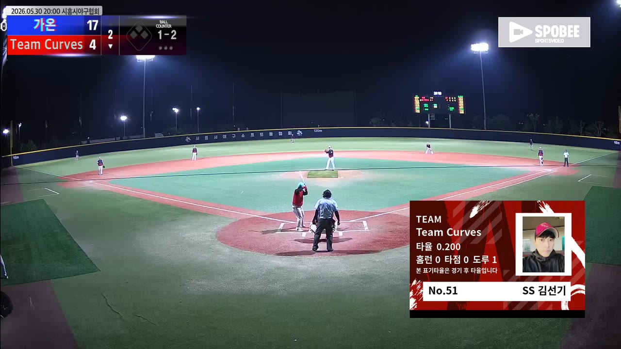 김선기(51번, Team Curves) 사구 클립 | vs 가온 | 5/30 (에코피아야구장)