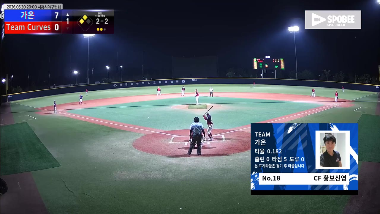 황보신영(18번, 가온) 낫아웃 클립 | vs Team Curves | 5/30 (에코피아야구장)