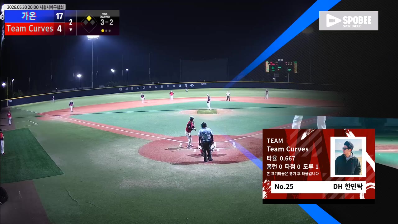 한민탁(25번, Team Curves) 사구 클립 | vs 가온 | 5/30 (에코피아야구장)