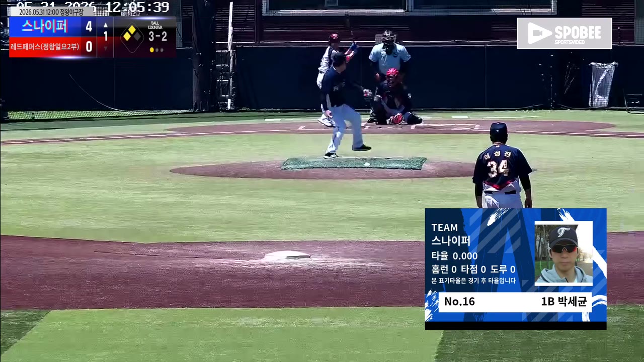 박세균