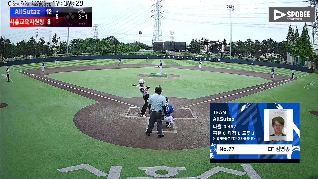 AllSutaz, 5점 차 동점 허용 뒤 다시 앞서 14-8 승리