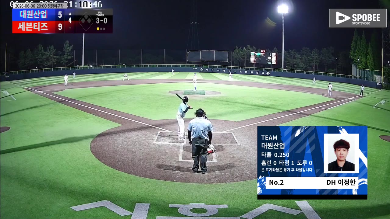 이정한(2번, 대원산업) 볼넷 클립 | vs 세븐티즈 | 6/6 (정왕야구장)