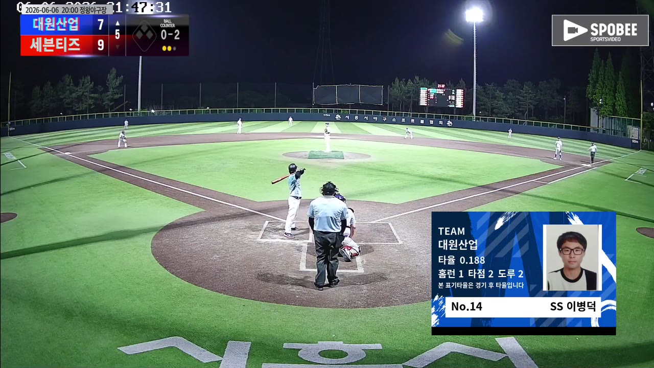 이병덕(14번, 대원산업) 삼진 클립 | vs 세븐티즈 | 6/6 (정왕야구장)