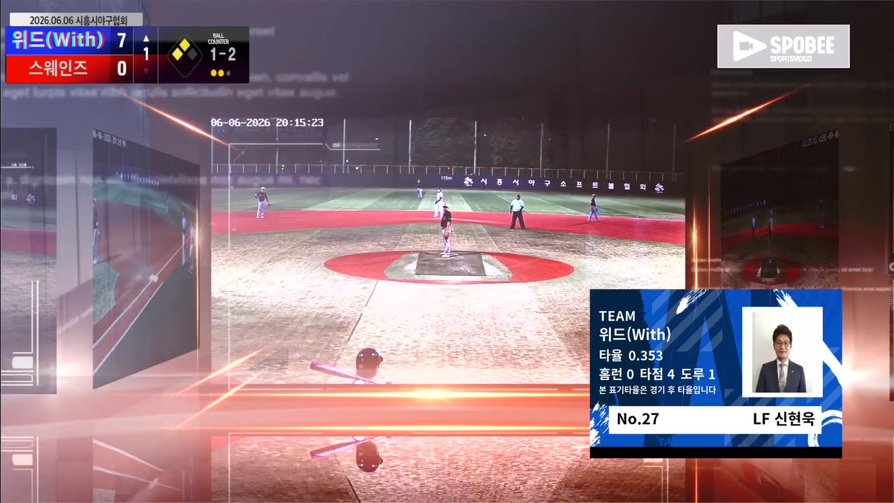 위드, 1회 초 7득점 앞세워 스웨인즈에 10-0 승리