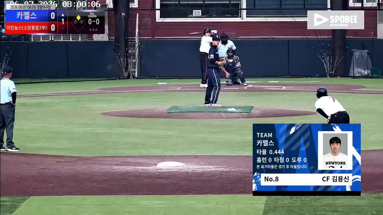 김용신