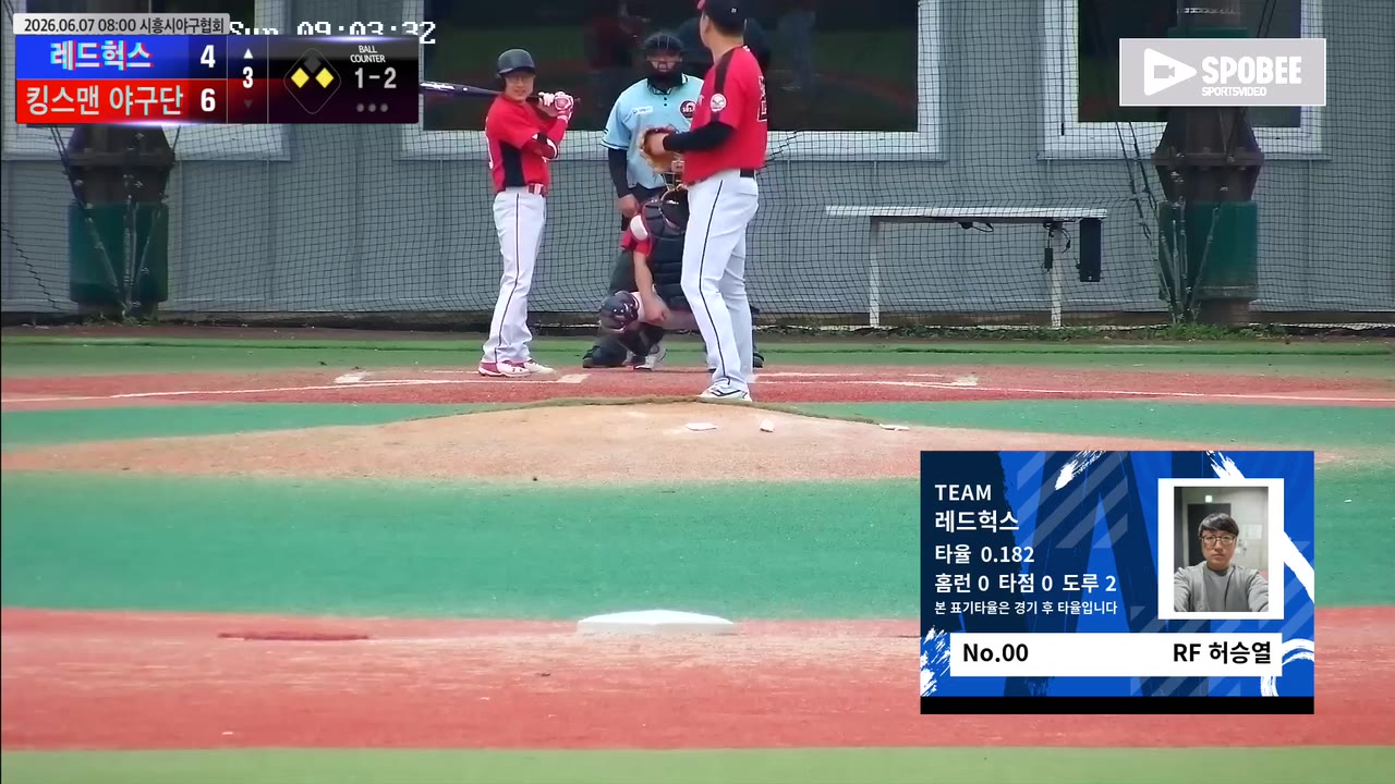 레드헉스, 5회 4득점으로 킹스맨 야구단에 10-9 역전승