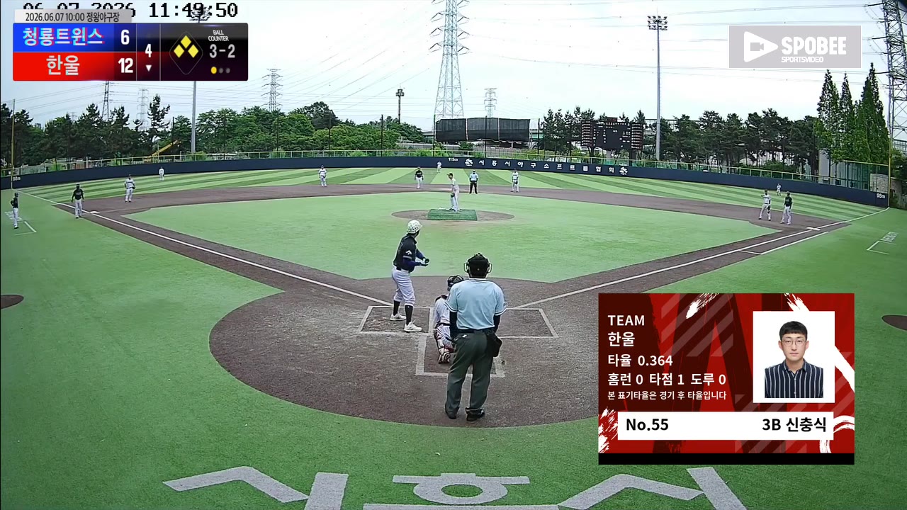 한울, 4회 말 7득점 폭발…청룡트윈스에 14-6 역전승