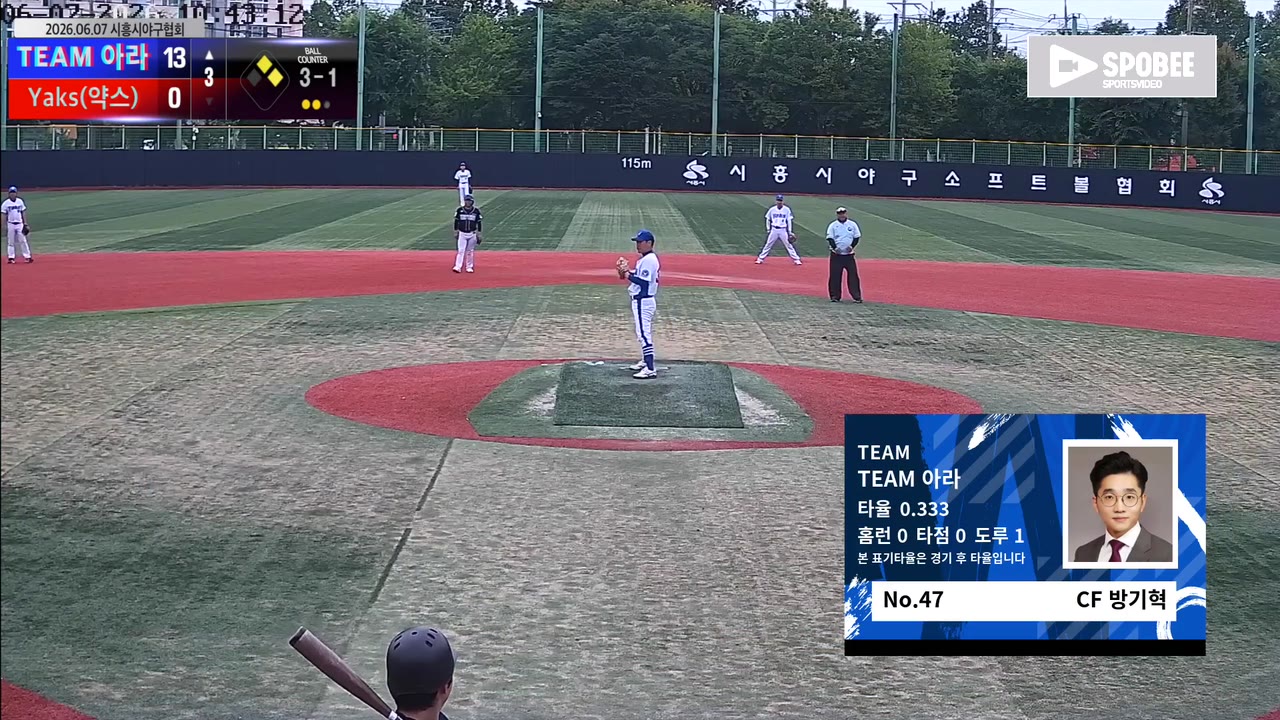방기혁(47번, TEAM 아라) 볼넷 클립 | vs Yaks(약스) | 6/7 (소망야구장)