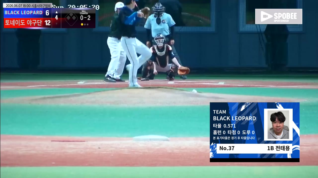 전태용(37번, BLACK LEOPARD) 실책 클립 | vs 토네이도 야구단 | 6/7 (에코피아야구장)