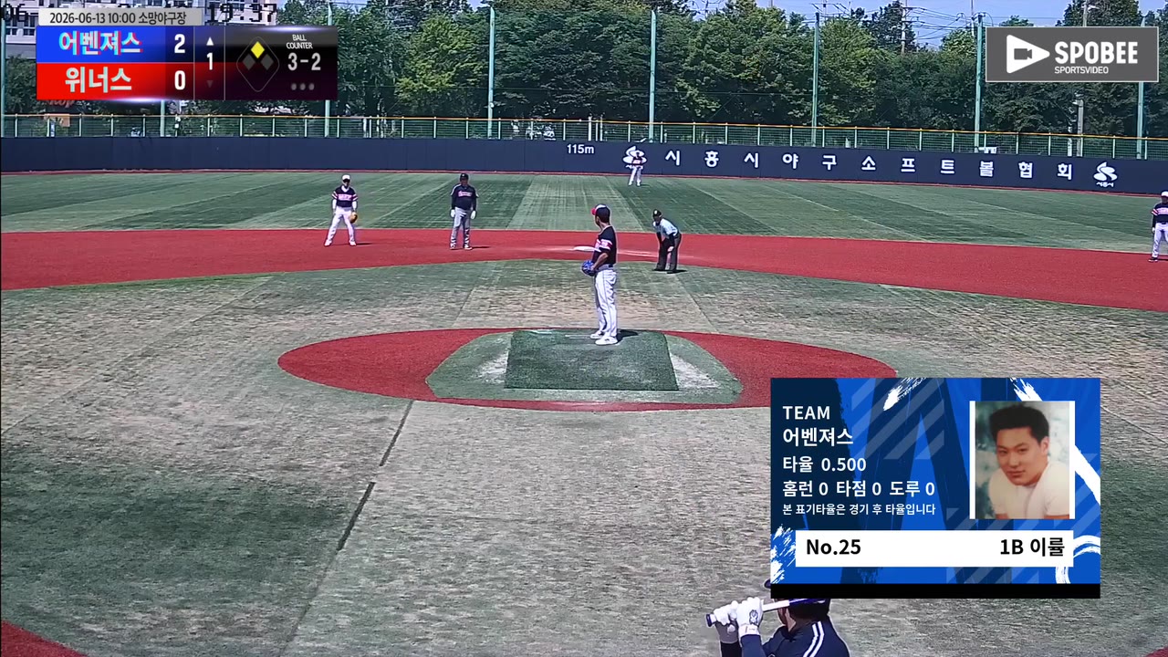 이률