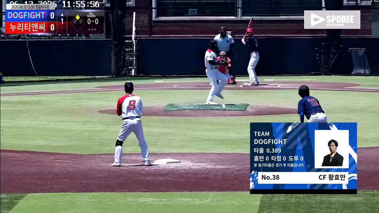 황효만
