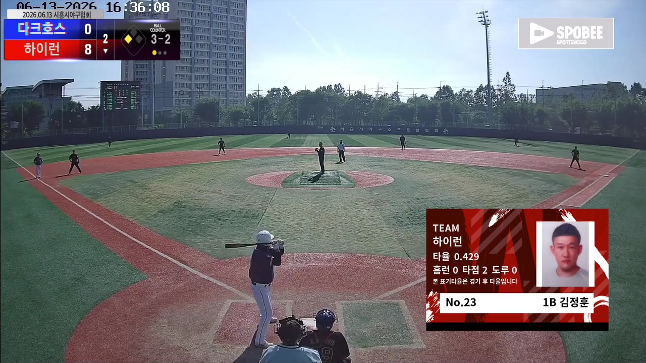 김정훈(23번, 하이런) 볼넷 클립 | vs 다크호스 | 6/13 (소망야구장)