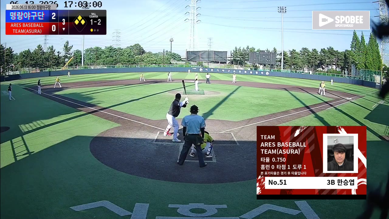 ARES, 5회 말 4득점으로 명랑야구단에 6-5 역전승