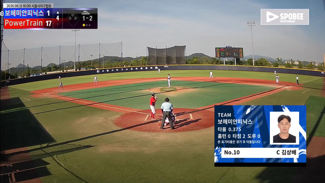 보헤미안피닉스 주요 플레이 모음 | vs PowerTrain | 6/13 (에코피아야구장)
