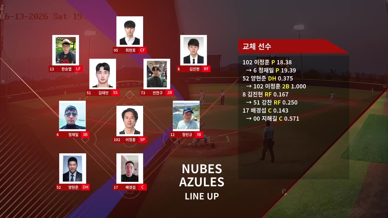 조성윤(12번, 영웅) 땅볼 클립 | vs NUBES AZULES | 6/13 (에코피아야구장)