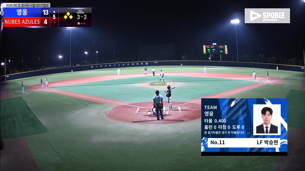 박승현(11번, 영웅) 볼넷 클립 | vs NUBES AZULES | 6/13 (에코피아야구장)
